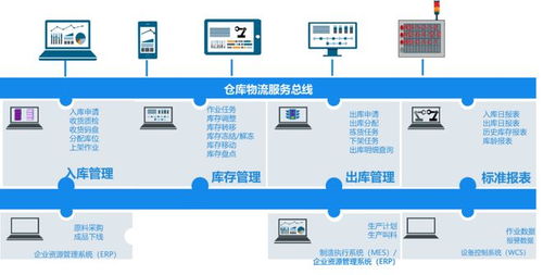 广电5G专网赋能传统工业智能化升级 数据驱动生产变革